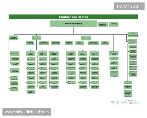 德甲球队英文名称标准翻译及对照表